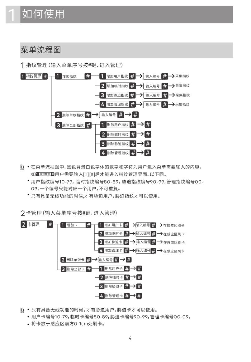 GD Pro智能鎖說(shuō)明書(shū)_4