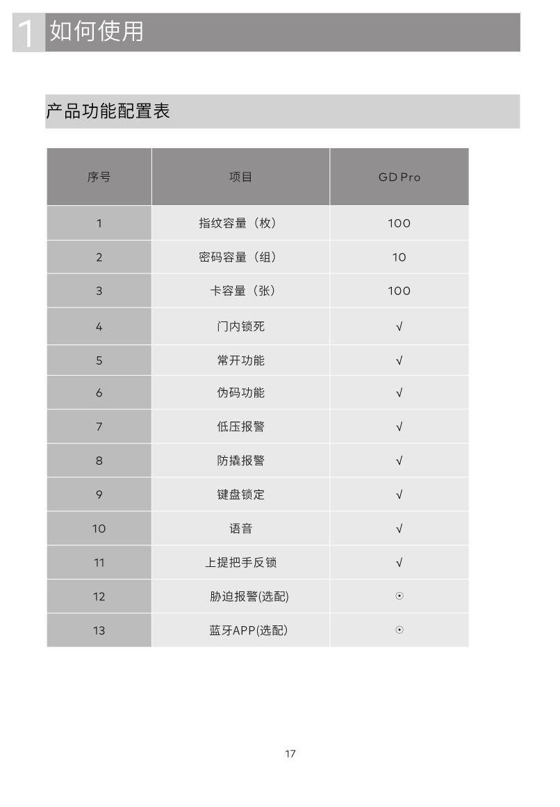 GD Pro智能鎖說(shuō)明書(shū)_17