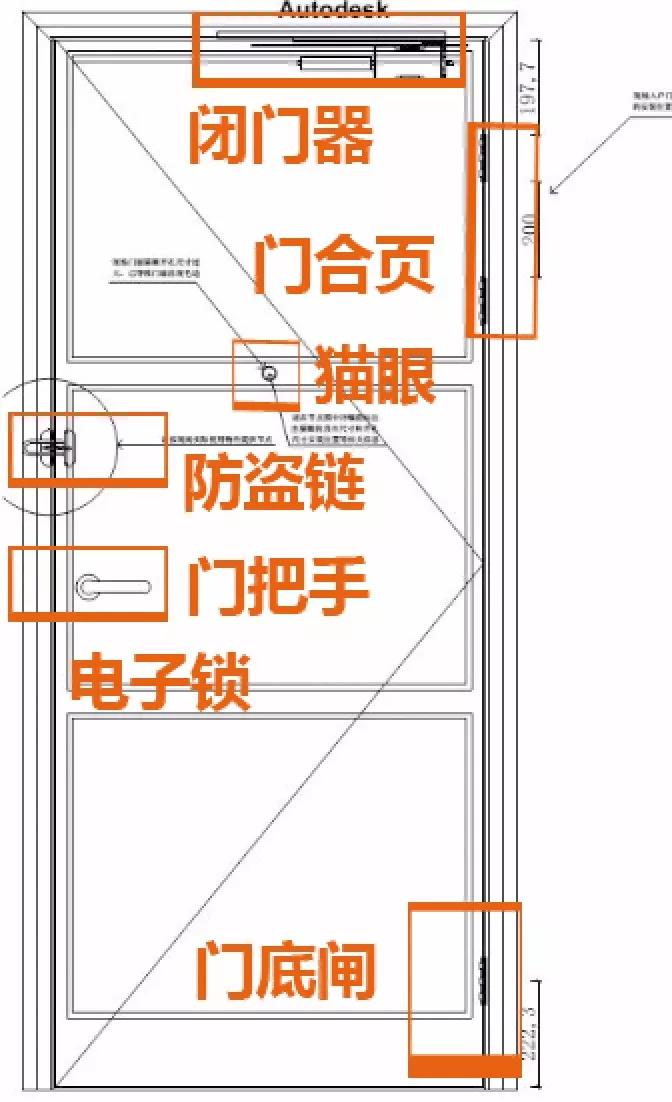 入戶門酒店五金