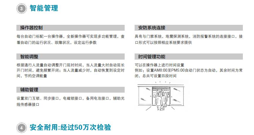 松下250重型自動門常見故障