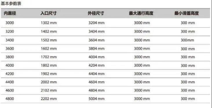 蓋澤 TSA 365 NT全自動旋轉(zhuǎn)門