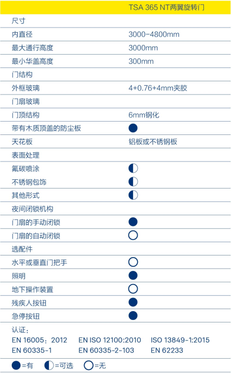 蓋澤旋轉(zhuǎn)門TSA 365 NT