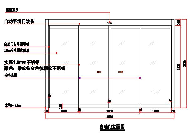 輕居酒店自動(dòng)門設(shè)計(jì)概要 